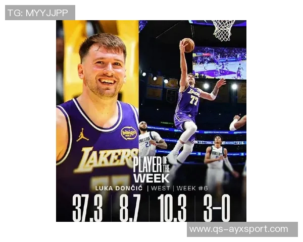 东契奇荣膺11月16日NBA最佳球员展现超凡实力与领导力
