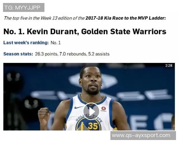 徐静雨：在当今规则环境下哈登的场均得分将突破40分大关