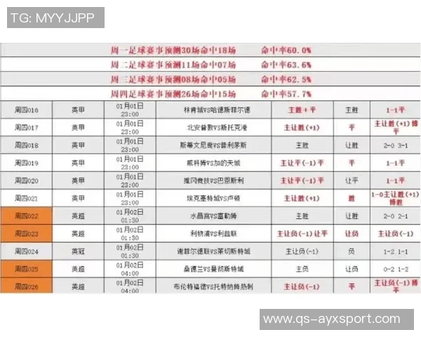 曼联客战利兹联比赛确认如期进行低温不影响赛事安排