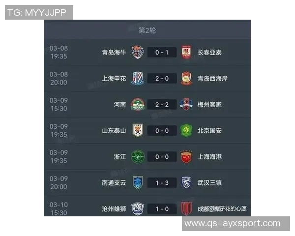 中超最新积分榜揭晓蓉城超越申花升至第十海港仍在底部挣扎 中超最新积分榜揭晓蓉城超越申花升至第十海港仍在底部挣扎