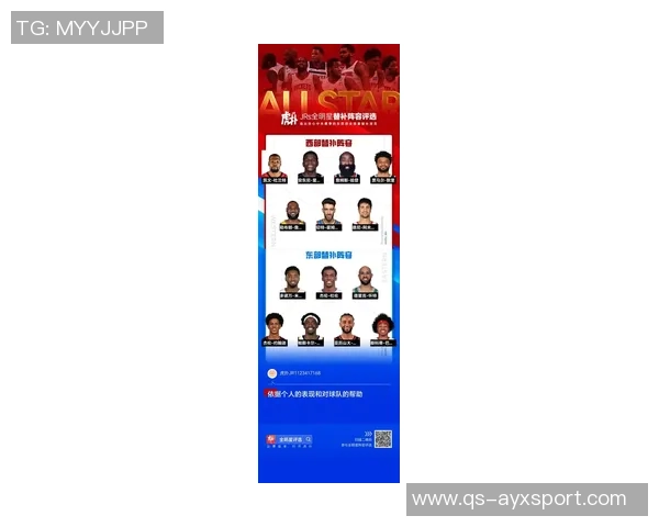 吧友评选揭晓NBA新赛季第五分卫希罗当选其他四位均为13顺位选手